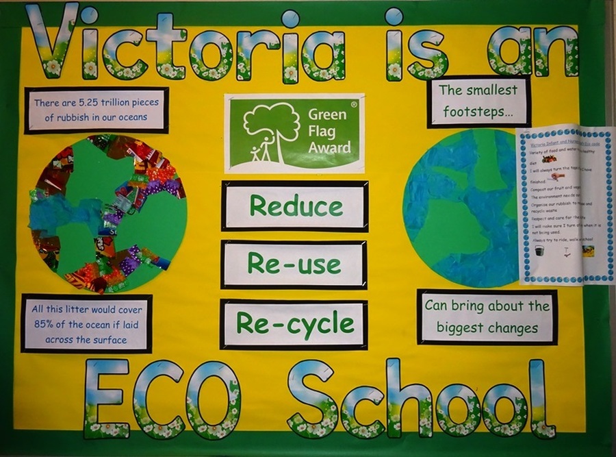 Children and young people via Eco-Schools can inform a wider community response to climate change feature