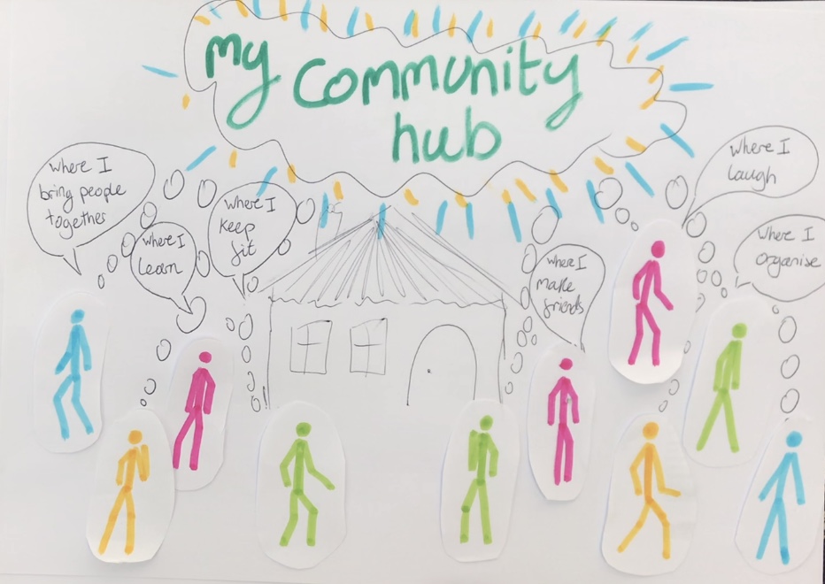 Why are Village Halls important to communities? feature